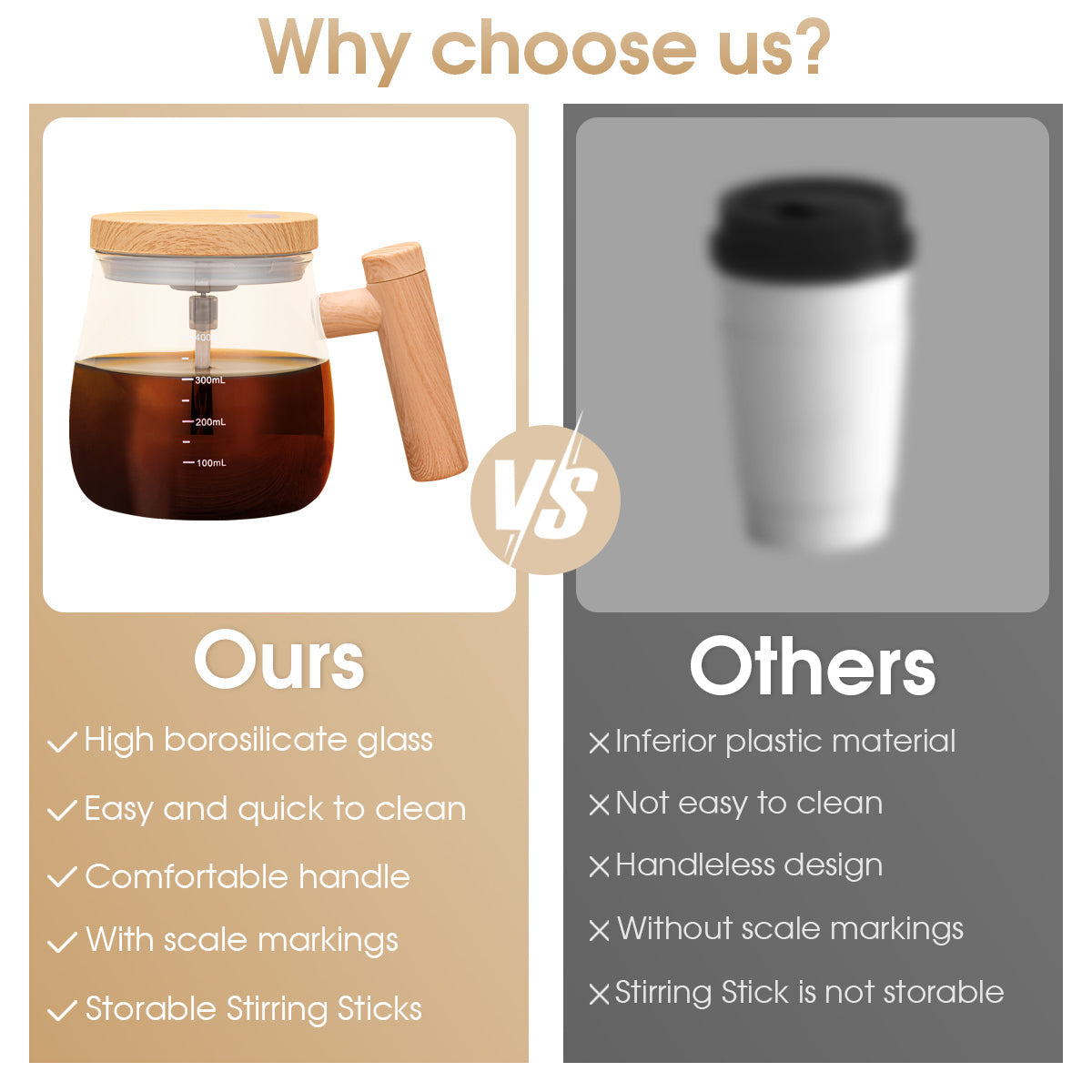 Tokyo Mart Self Stirring Mug