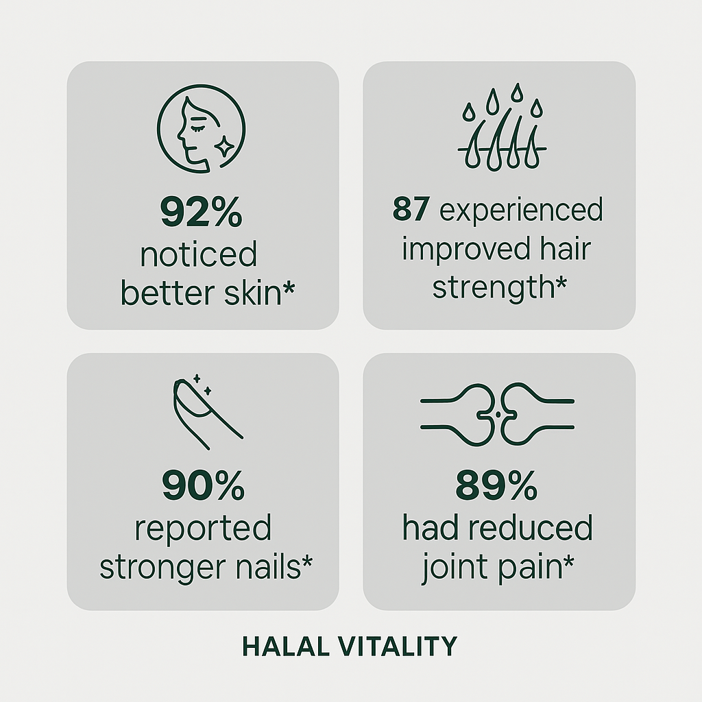 Halal Collagen Protein