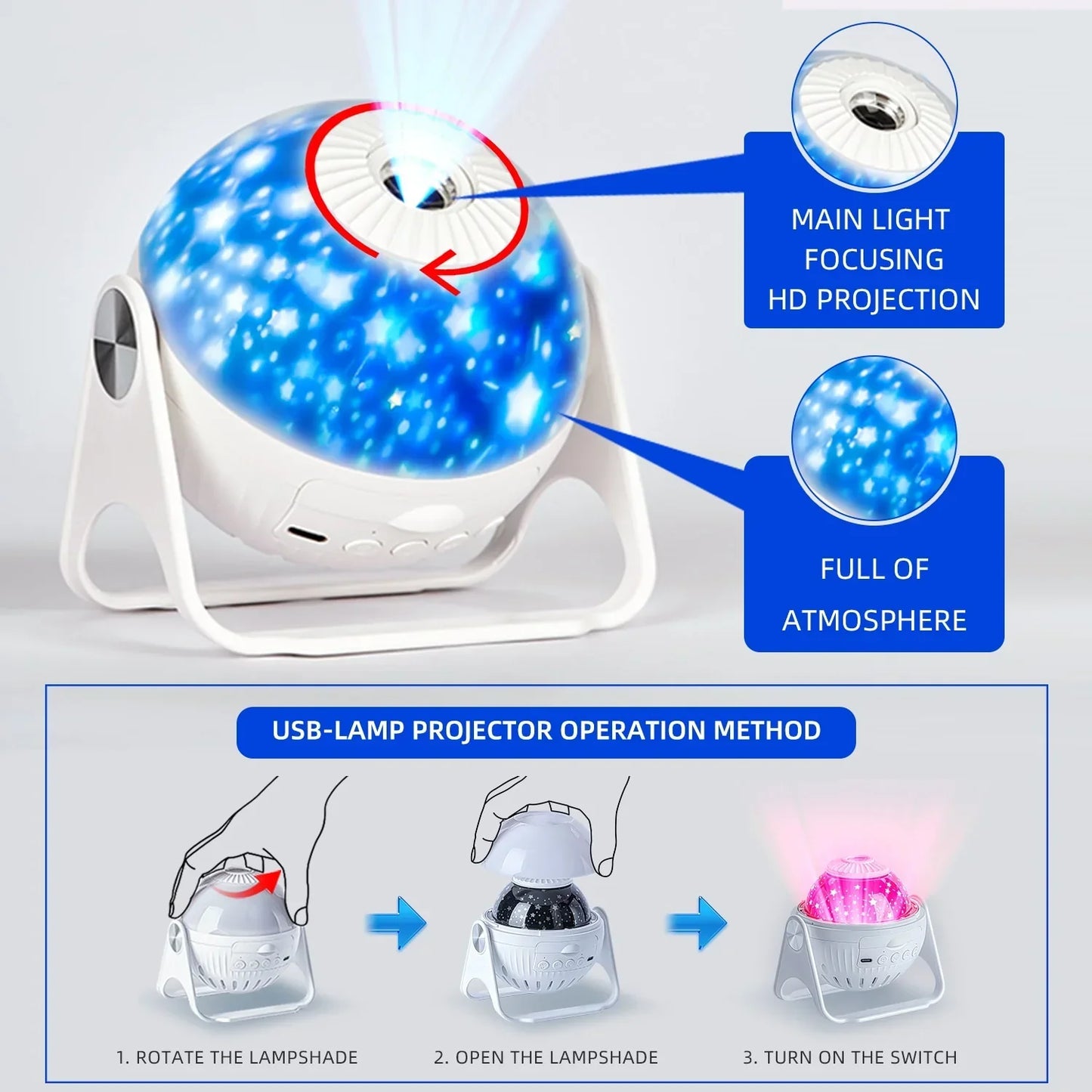 Planetarium projector