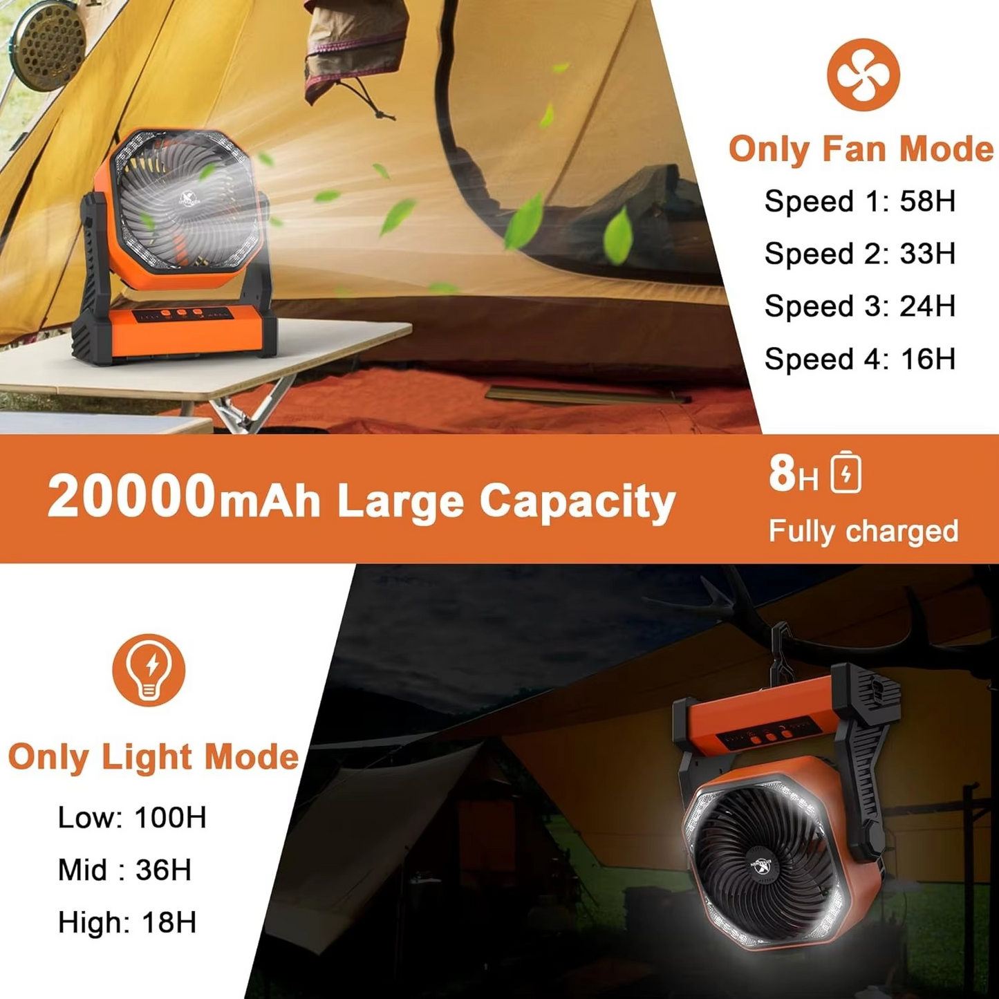 Tokyo Mart Rechargeable Portable Fan