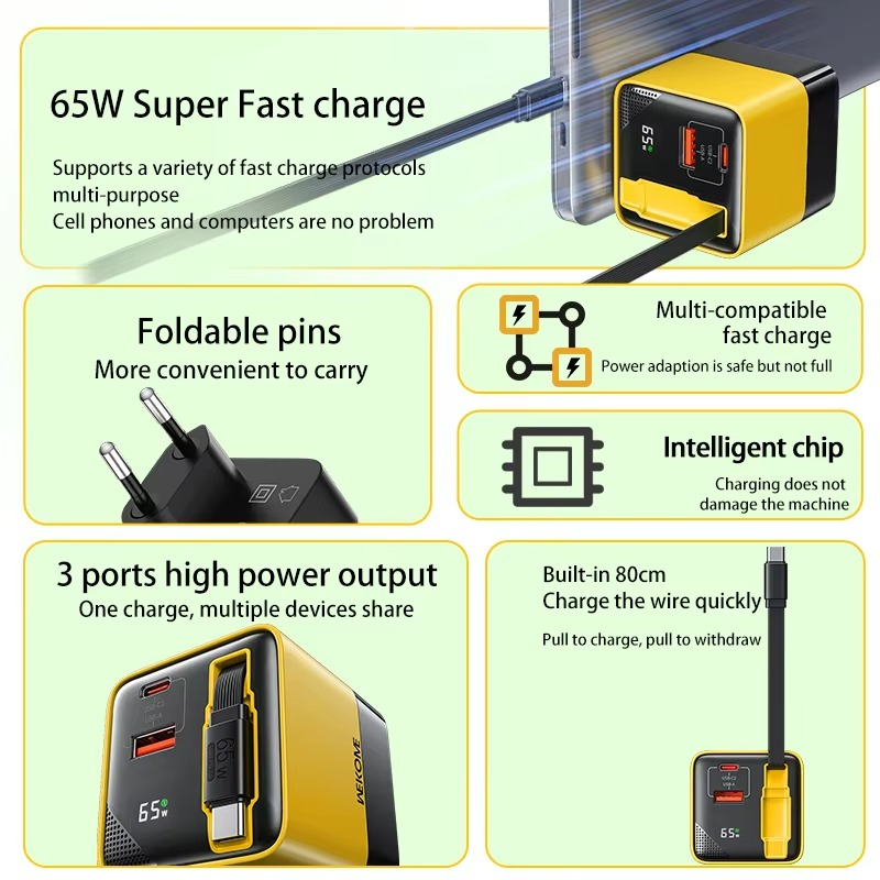 Tokyo Mart 65W USB C Charger