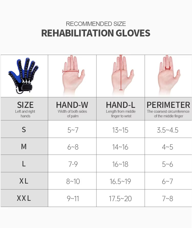 Tokyo Mart Therapy Robot Gloves