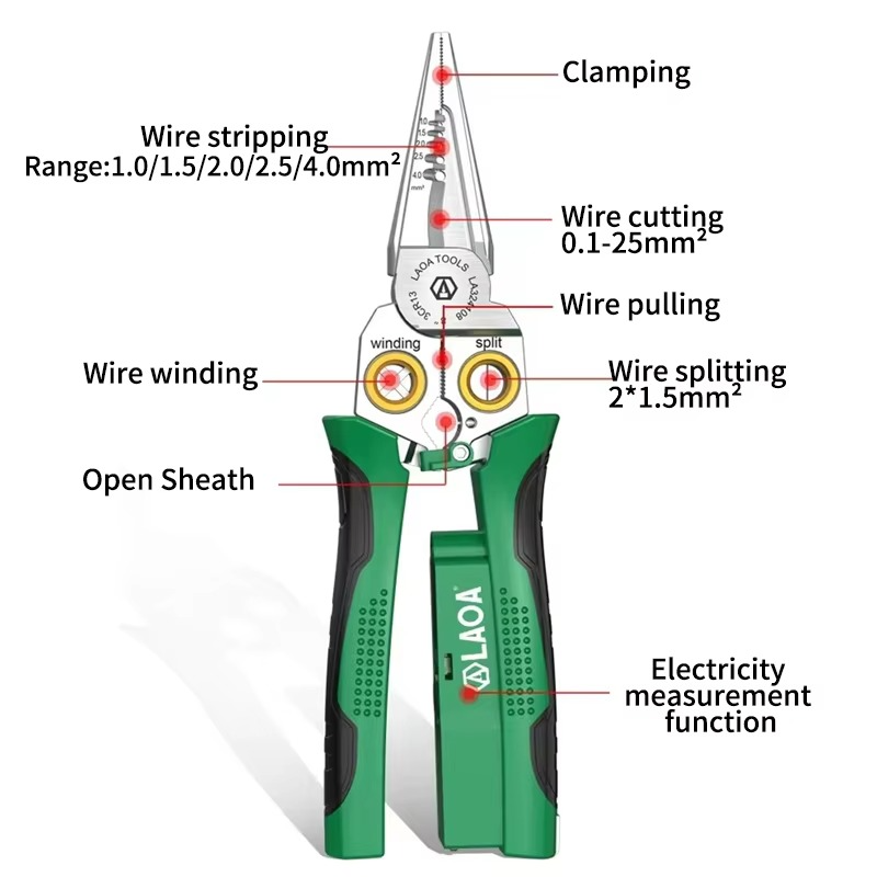 Tokyo Mart 8in1 Wire Stripper Twister