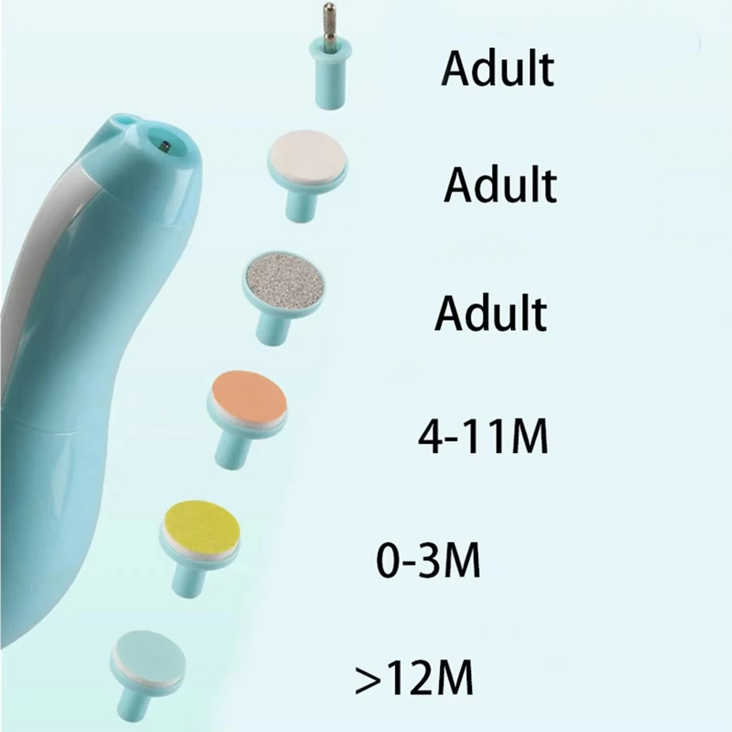 Tokyo Mart Baby Nail Sharpener