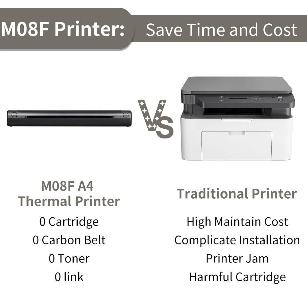 Tokyo Mart Portable Printer