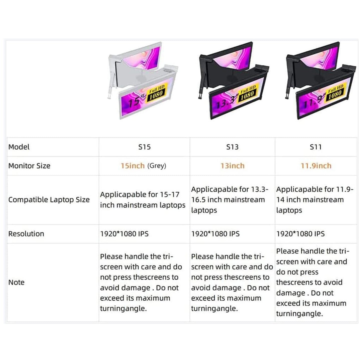 Tokyo Mart Portable Triple-screen Monitor