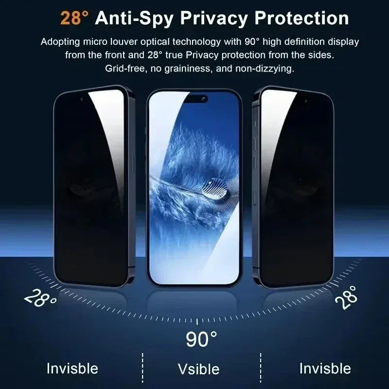 Tokyo Mart Screen Privacy Protector