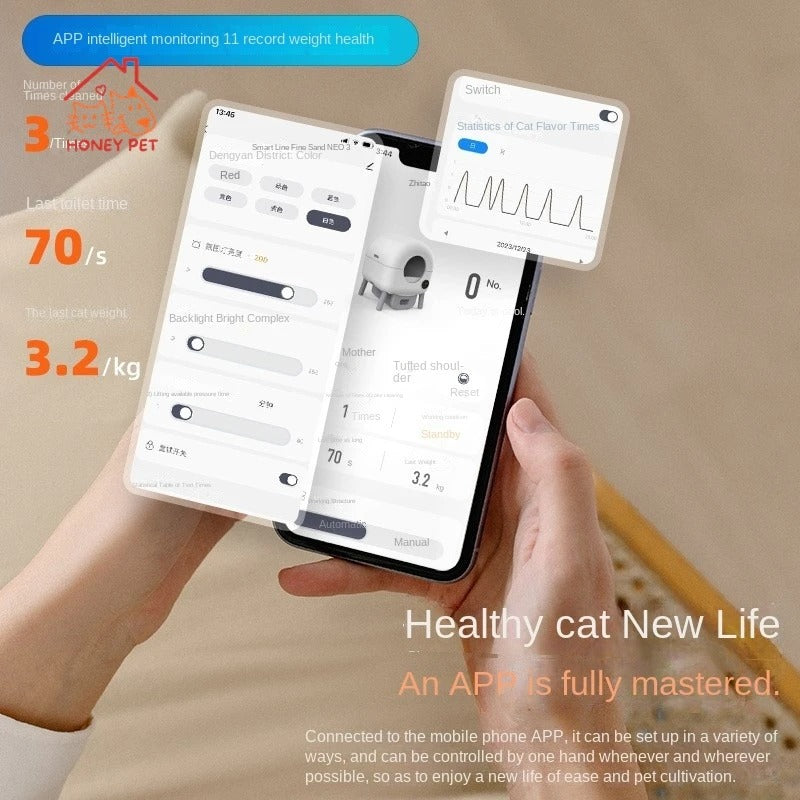 Tokyo Mart Car SmartScoup Automatische Katzentoilette