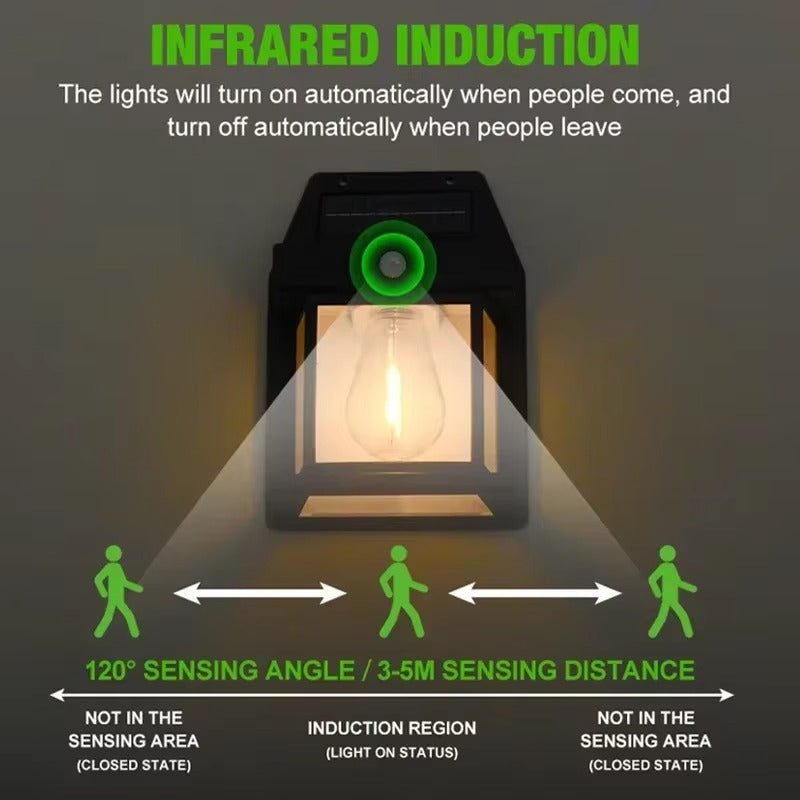 Tokyo Mart Solar Wall Lamp