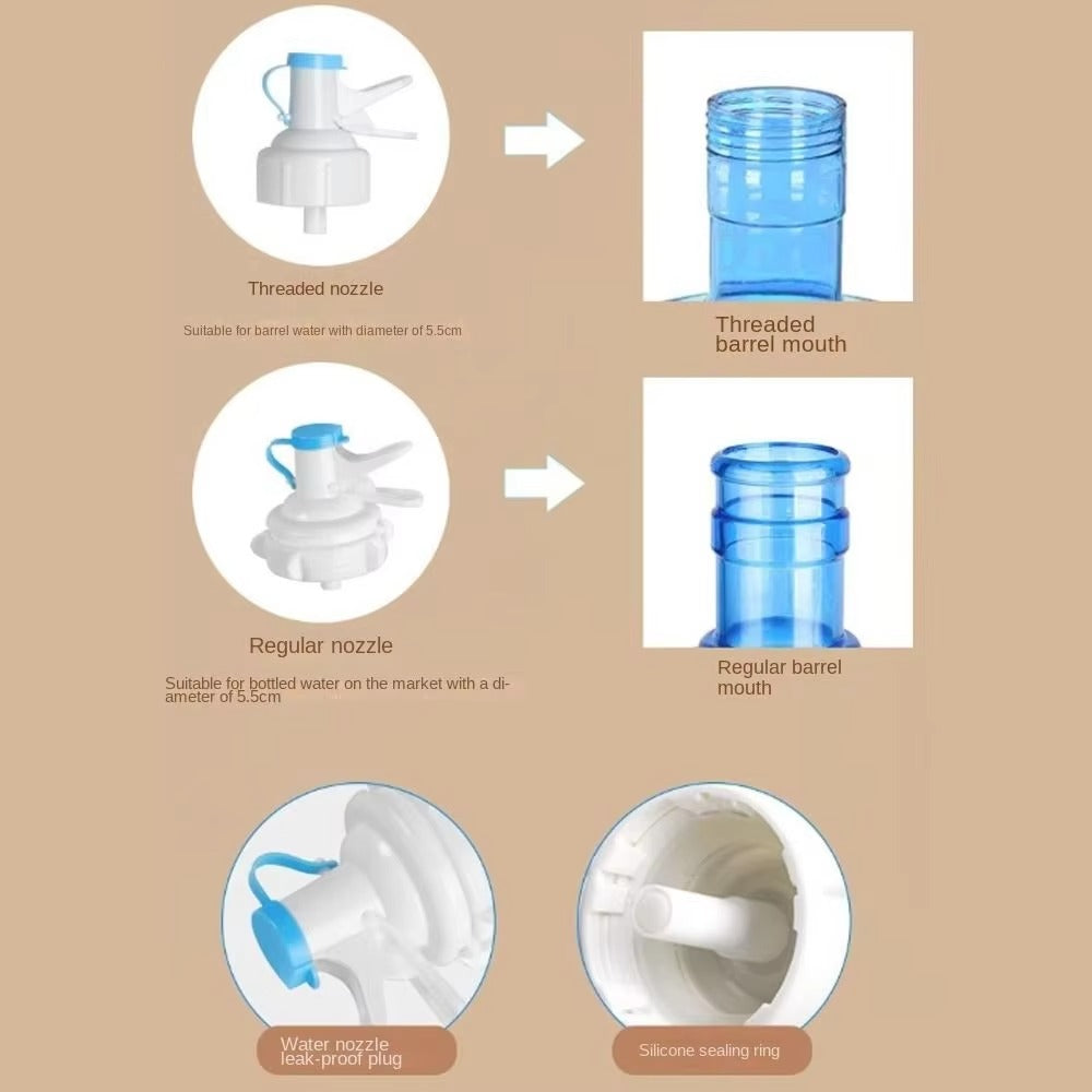 Tokyo Mart Water Pump Dispenser