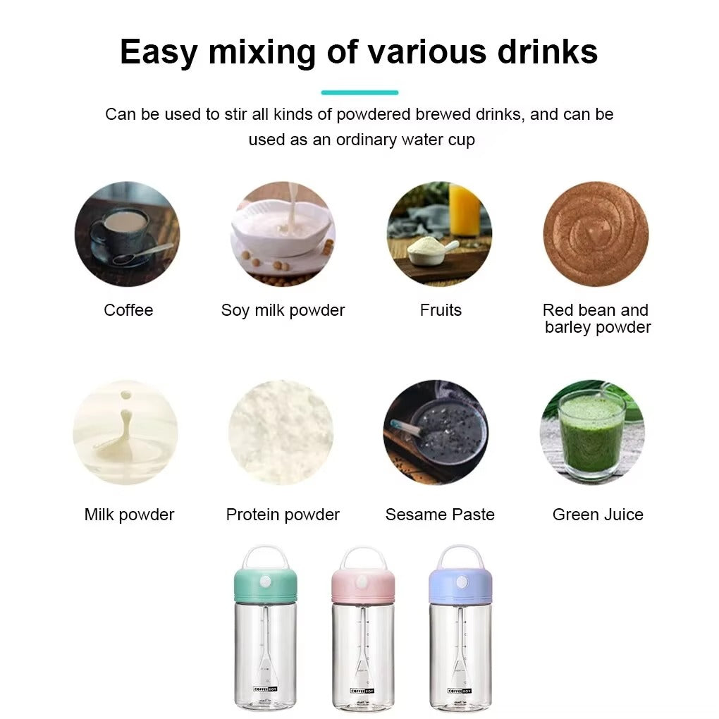 Tokyo Mart Automatic Shaker Bottle