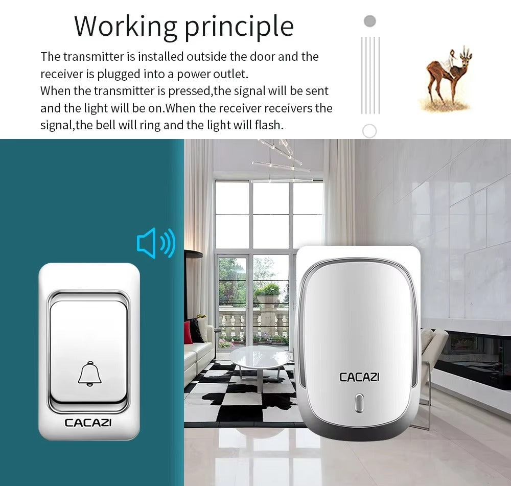 Tokyo Mart Wireless Doorbell