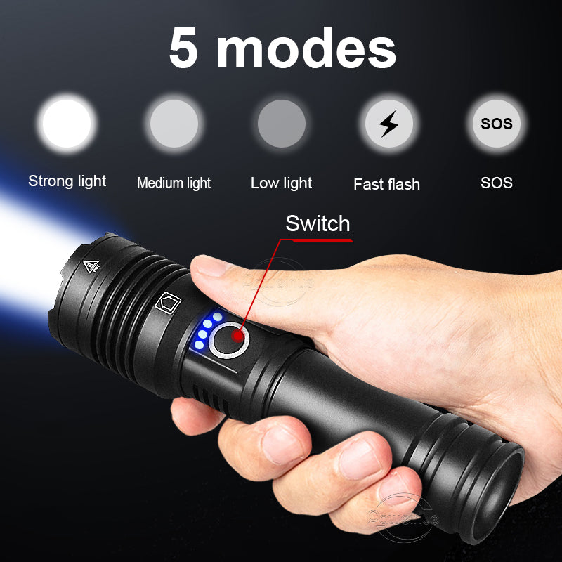 Tokyo Mart USB Flashlight