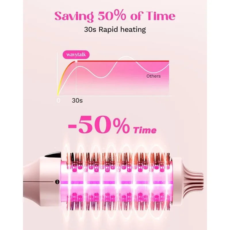 Tokyo Mart Wave Thermal Brush