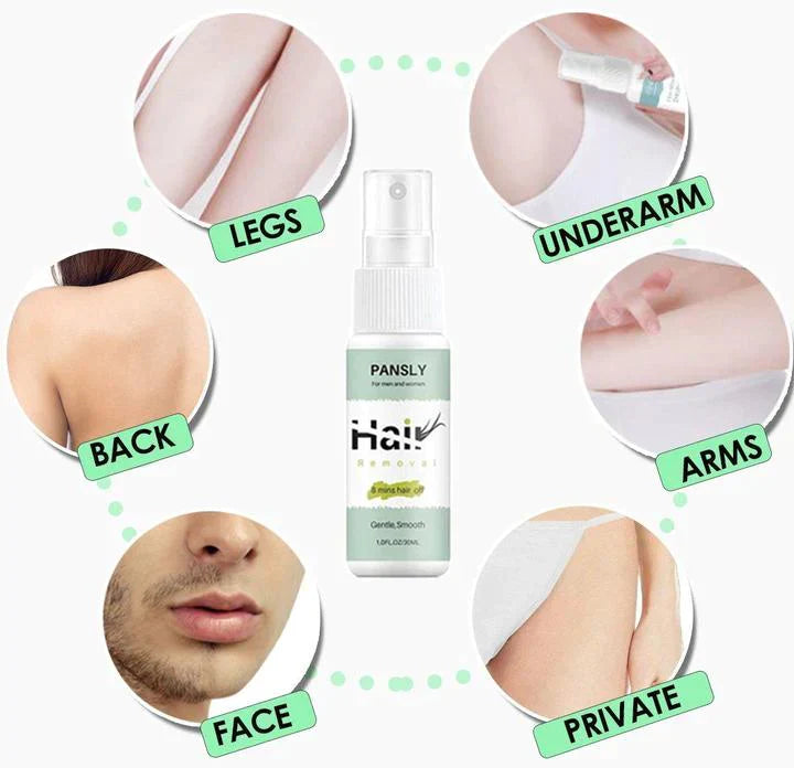 Semi-permanent hair removal spray